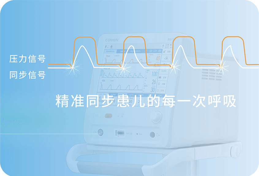 多種輸液模式 管道疲勞補(bǔ)償算法