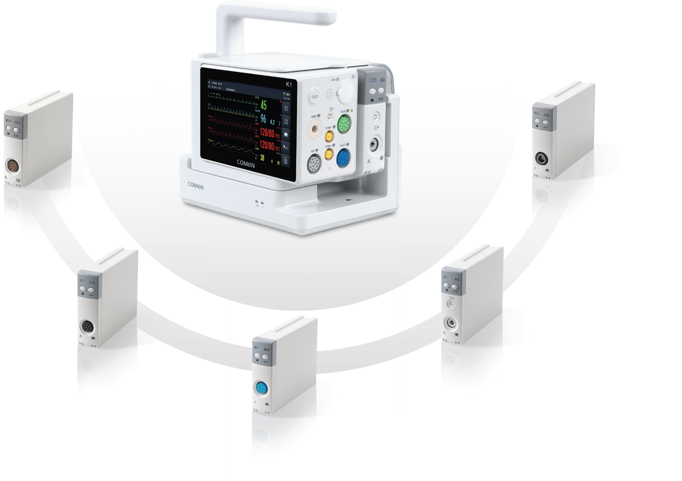 為了滿足一站式的臨床需求,K1提供床旁及所有轉運期間更靈活、全面、精準的參數監測